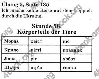 Відповіді Німецька мова 7 клас Сотникова 2010