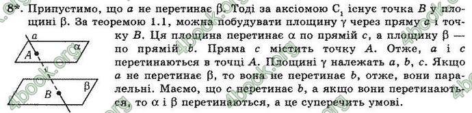 Відповіді Геометрія 10 клас Погорєлов. ГДЗ