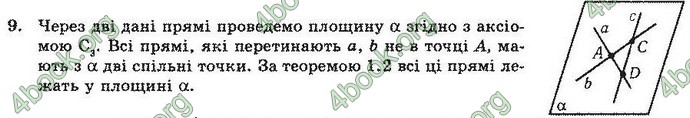 Відповіді Геометрія 10 клас Погорєлов. ГДЗ