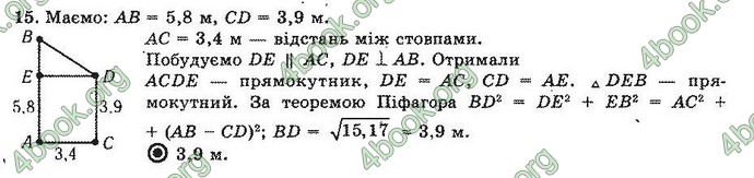 Відповіді Геометрія 10 клас Погорєлов. ГДЗ