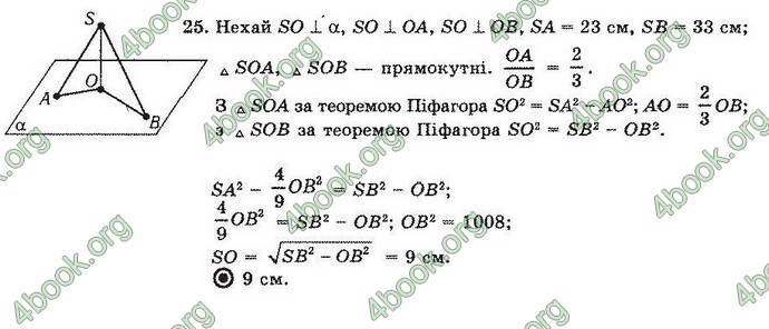 Відповіді Геометрія 10 клас Погорєлов. ГДЗ