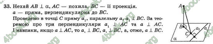 Відповіді Геометрія 10 клас Погорєлов. ГДЗ