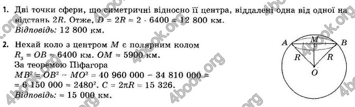 Відповіді Геометрія 11 клас Апостолова. ГДЗ