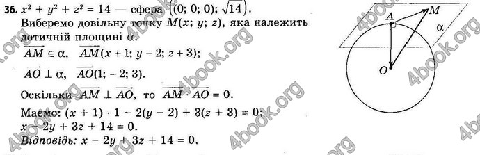 Відповіді Геометрія 11 клас Апостолова. ГДЗ