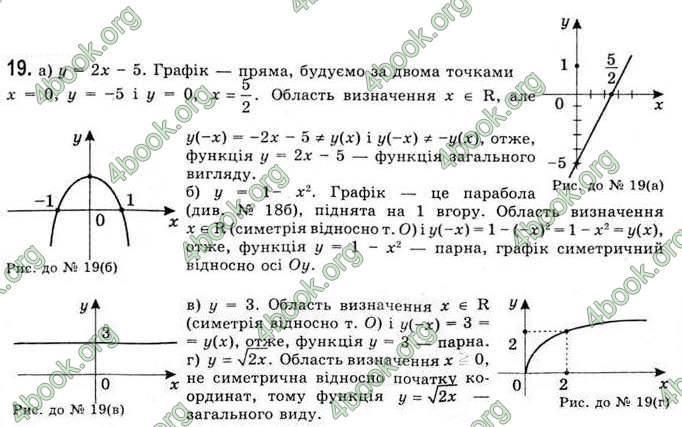 Відповіді Математика 11 клас Бевз. ГДЗ