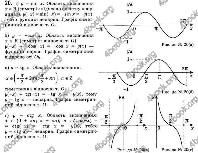 Відповіді Математика 11 клас Бевз. ГДЗ