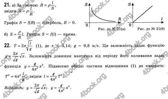 Відповіді Математика 11 клас Бевз. ГДЗ