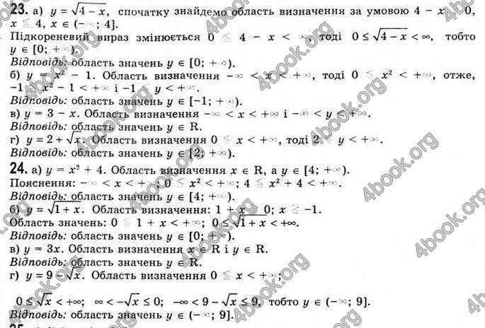 Відповіді Математика 11 клас Бевз. ГДЗ