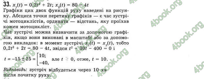 Відповіді Математика 11 клас Бевз. ГДЗ