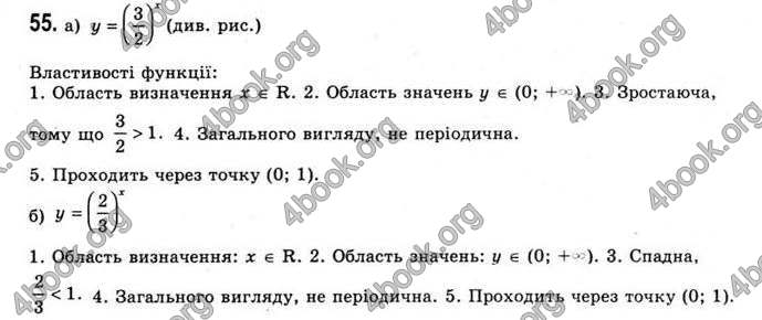 Відповіді Математика 11 клас Бевз. ГДЗ