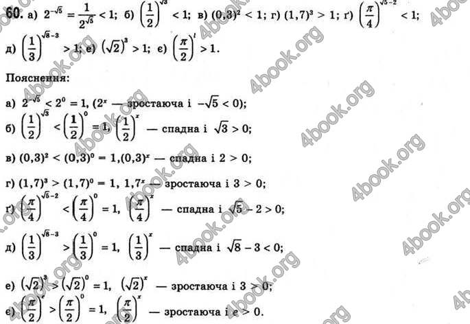 Відповіді Математика 11 клас Бевз. ГДЗ