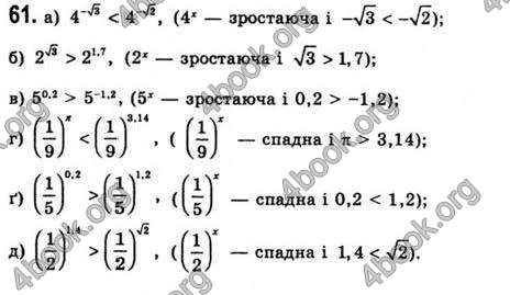 Відповіді Математика 11 клас Бевз. ГДЗ