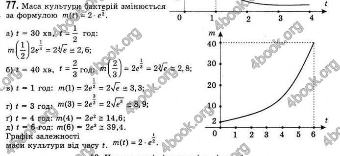 Відповіді Математика 11 клас Бевз. ГДЗ