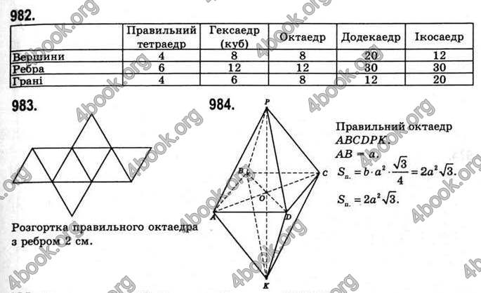 Відповіді Математика 11 клас Бевз. ГДЗ