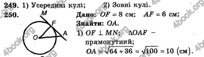 Відповіді Збірник Геометрія 11 клас Мерзляк. ГДЗ