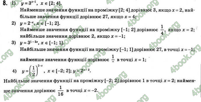 Відповіді Математика 11 клас Афанасьєва. ГДЗ