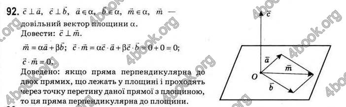 Відповіді Математика 11 клас Афанасьєва. ГДЗ