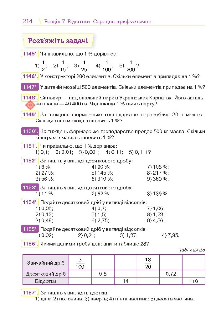 Математика 5 клас Тарасенкова 2018 (Укр.)