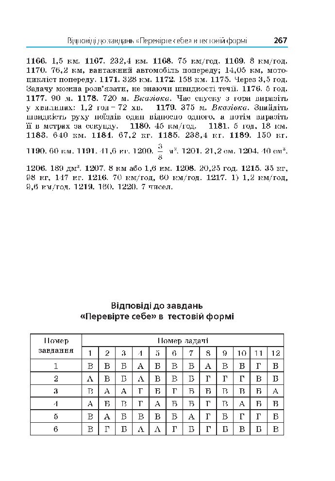 Математика 5 клас Мерзляк 2018 (Укр.)