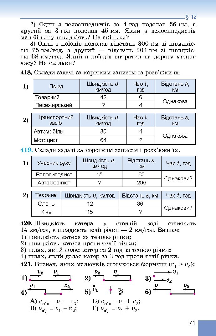 Математика 5 клас Істер 2018