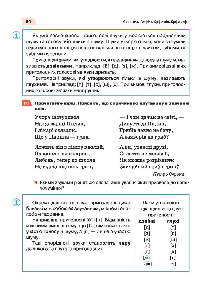 Українська мова 5 клас Глазова 2018