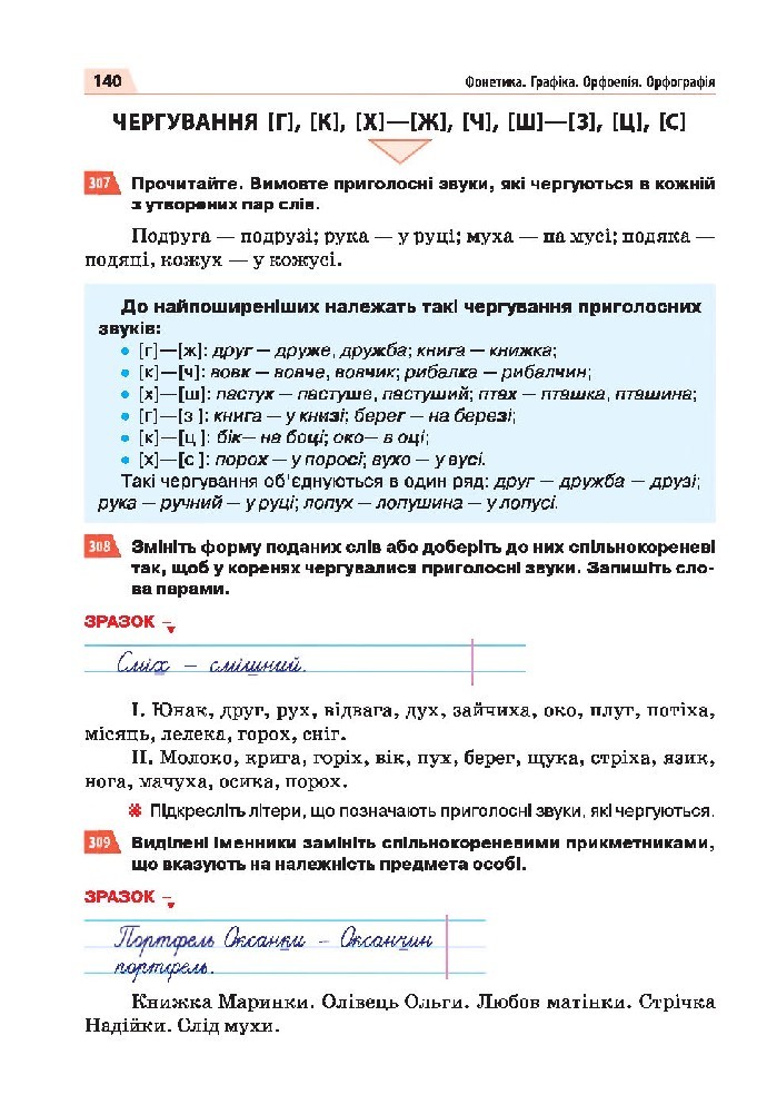 Українська мова 5 клас Глазова 2018