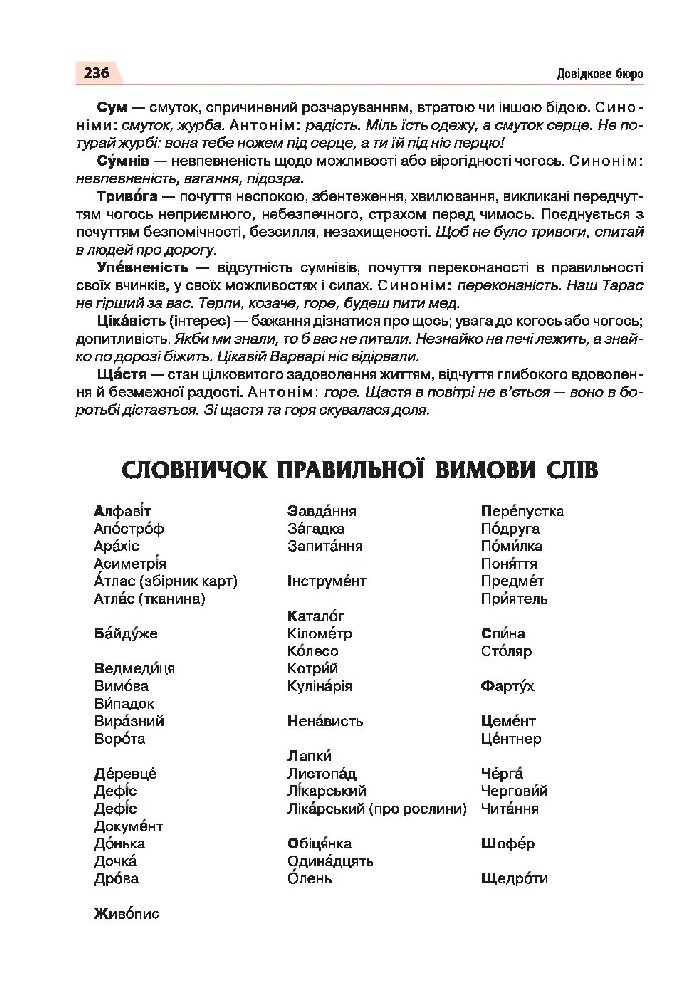 Українська мова 5 клас Глазова 2018