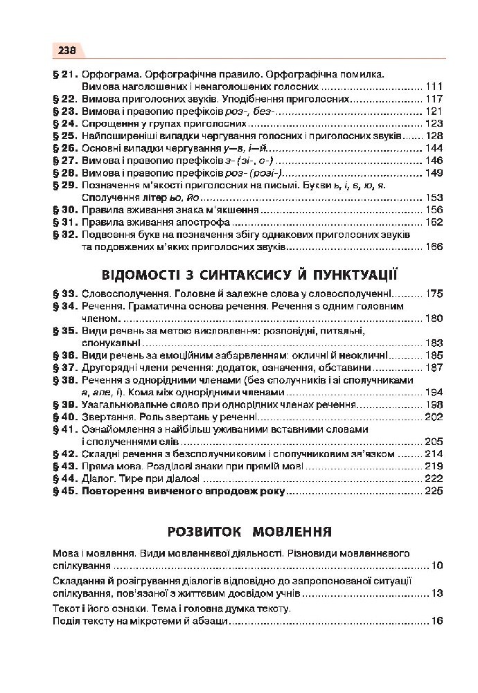 Українська мова 5 клас Глазова 2018