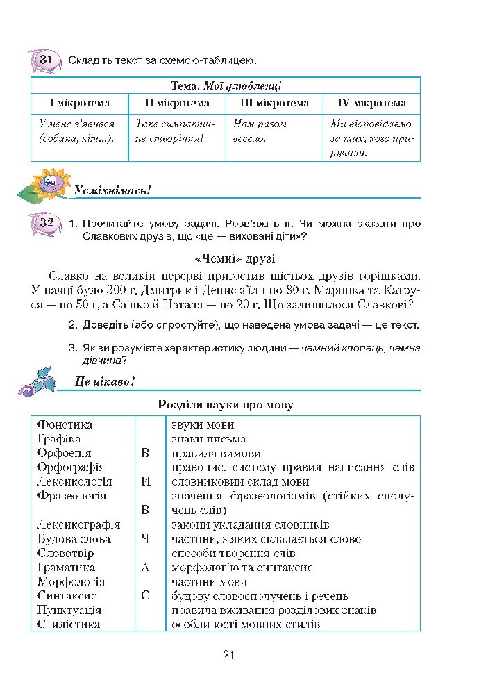 Українська мова 5 клас Єрмоленко 2018