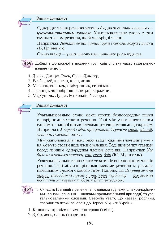 Українська мова 5 клас Єрмоленко 2018