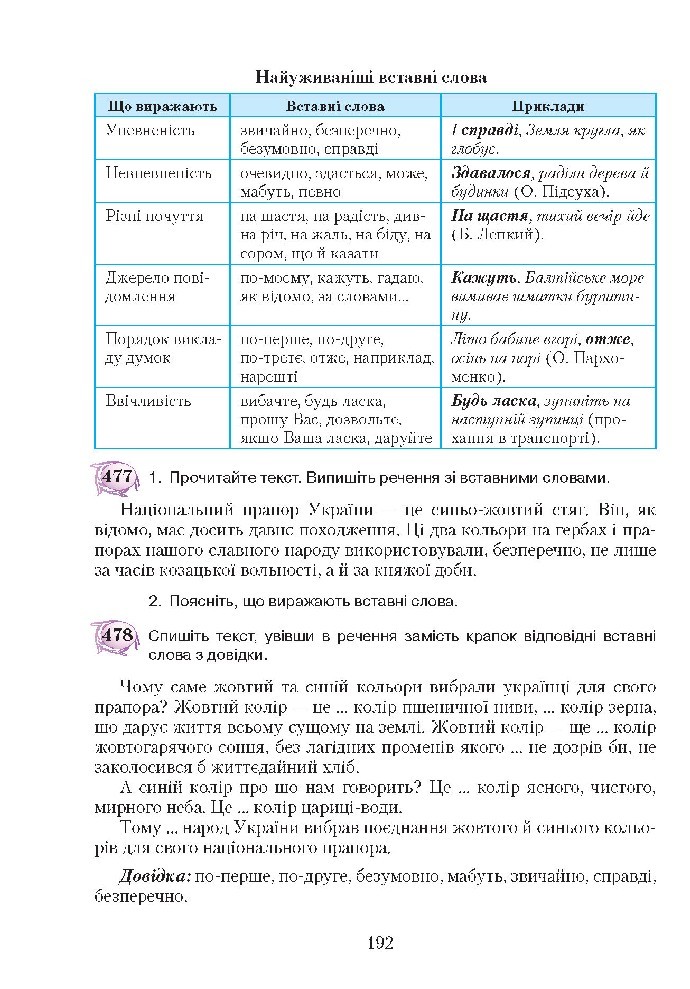 Українська мова 5 клас Єрмоленко 2018