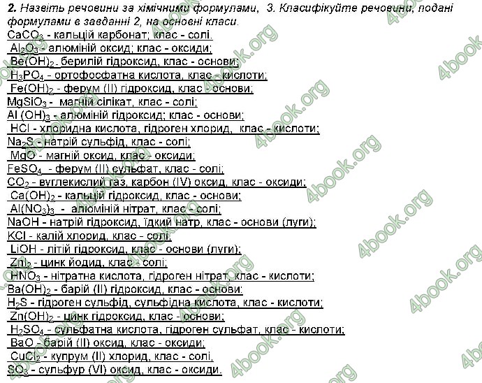 Відповіді Хімія 9 клас Савчин 2017. ГДЗ