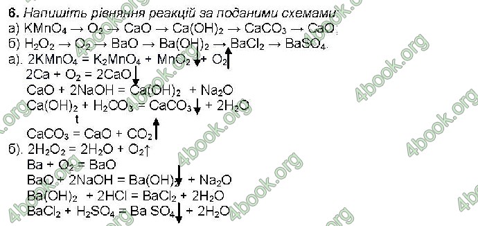 Відповіді Хімія 9 клас Савчин 2017. ГДЗ