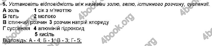 Відповіді Хімія 9 клас Савчин 2017. ГДЗ