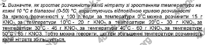 Відповіді Хімія 9 клас Савчин 2017. ГДЗ