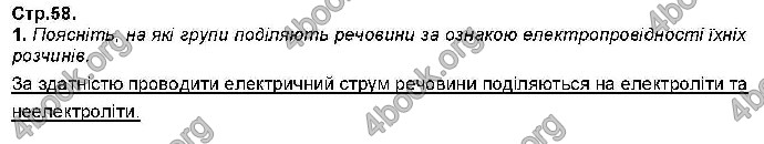 Відповіді Хімія 9 клас Савчин 2017. ГДЗ