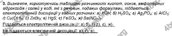 Відповіді Хімія 9 клас Савчин 2017. ГДЗ