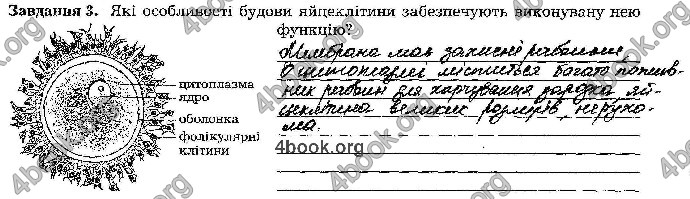 Відповіді Зошит Біологія 9 клас Мирна 2017. ГДЗ