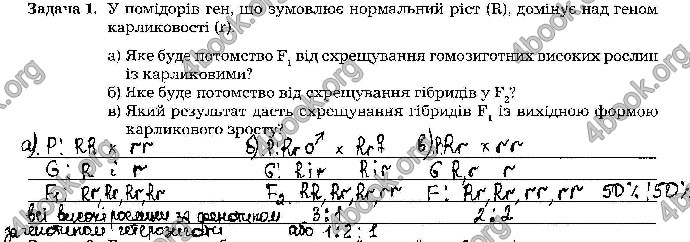 Відповіді Зошит Біологія 9 клас Мирна 2017. ГДЗ