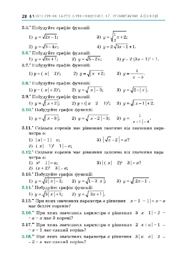 Алгебра 10 клас Мерзляк 2018 (Проф.)