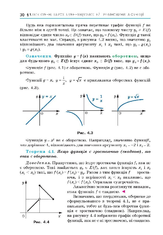 Алгебра 10 клас Мерзляк 2018 (Проф.)