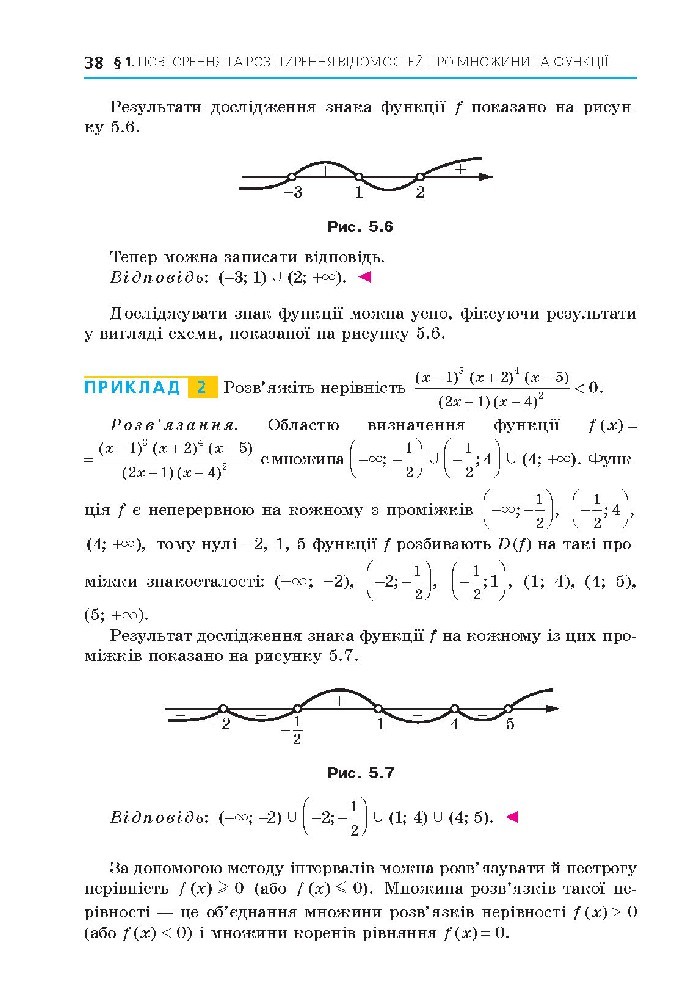Алгебра 10 клас Мерзляк 2018 (Проф.)