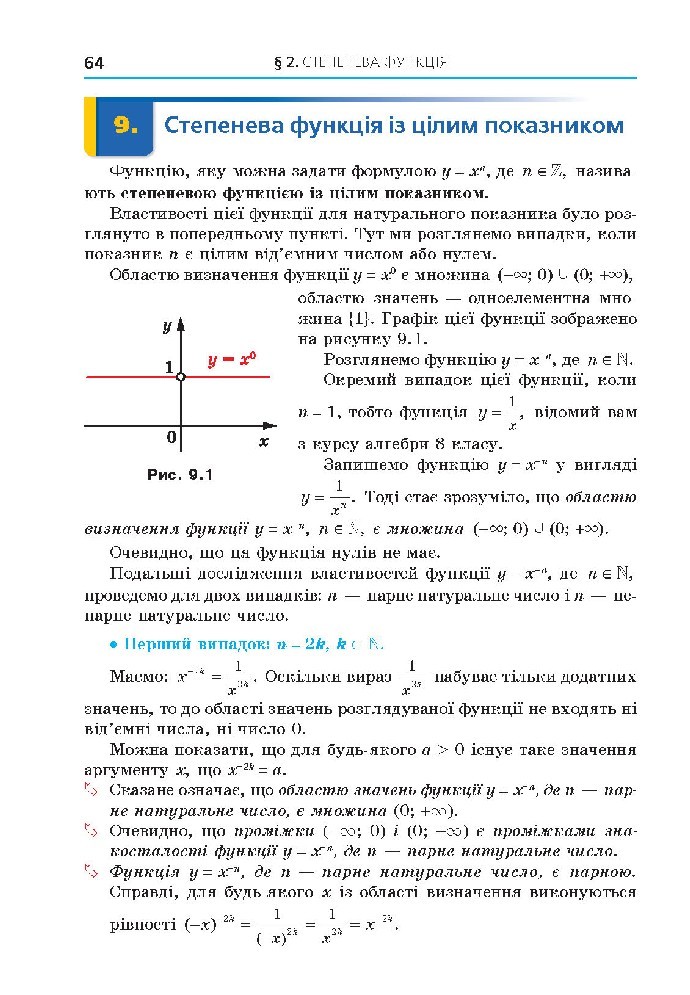 Алгебра 10 клас Мерзляк 2018 (Проф.)