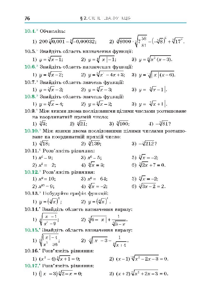 Алгебра 10 клас Мерзляк 2018 (Проф.)