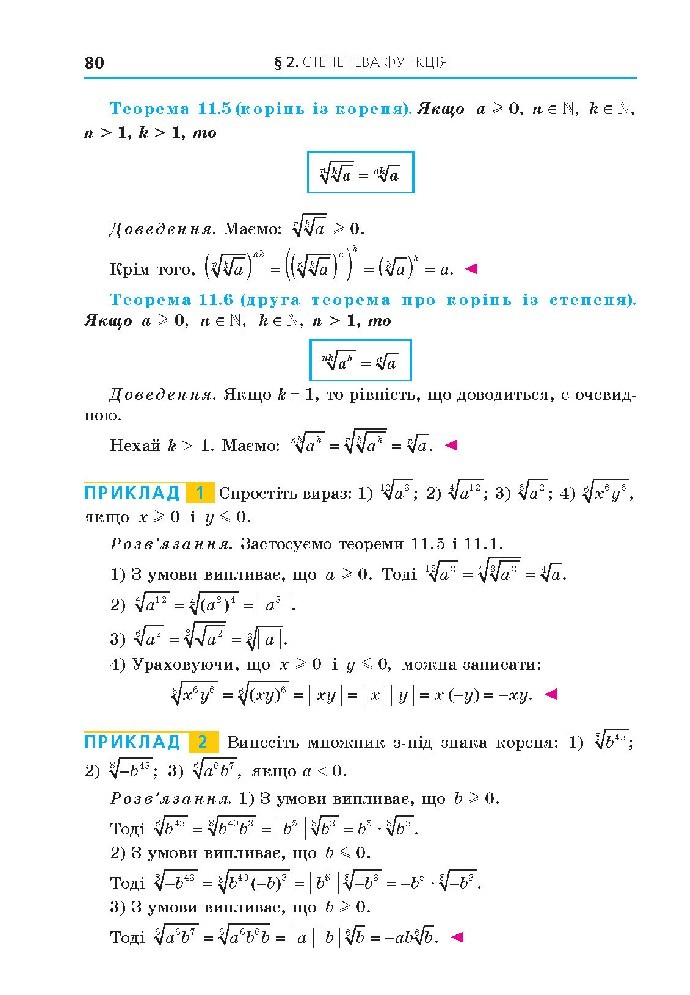 Алгебра 10 клас Мерзляк 2018 (Проф.)