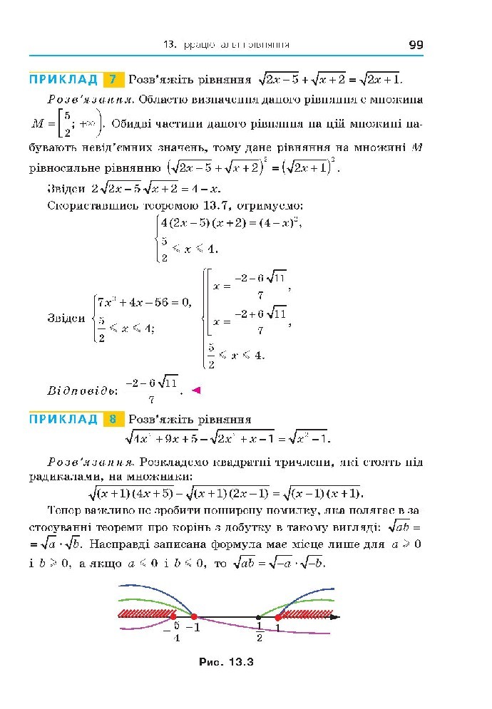 Алгебра 10 клас Мерзляк 2018 (Проф.)