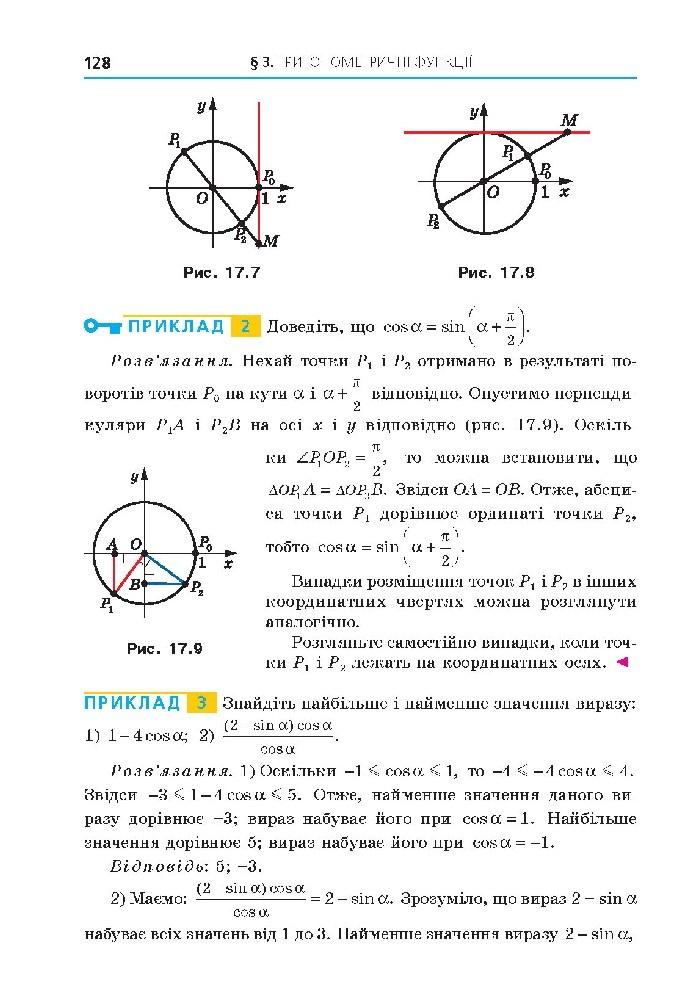 Алгебра 10 клас Мерзляк 2018 (Проф.)