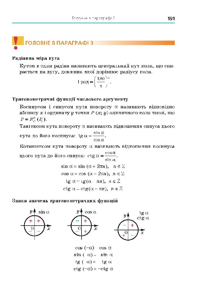 Алгебра 10 клас Мерзляк 2018 (Проф.)