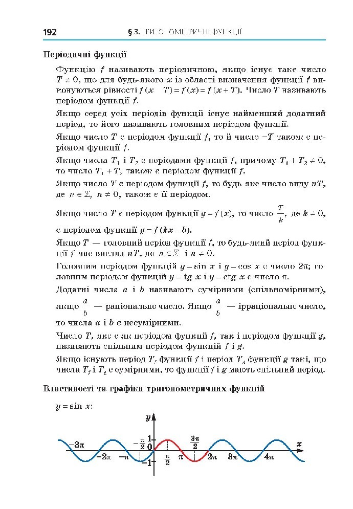 Алгебра 10 клас Мерзляк 2018 (Проф.)