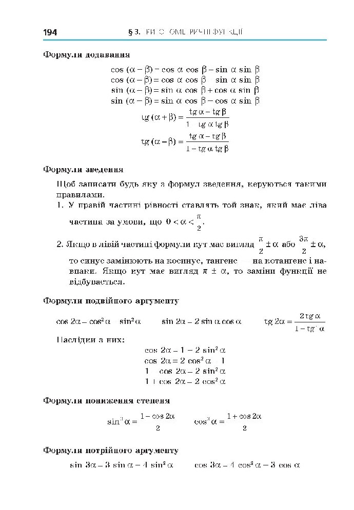 Алгебра 10 клас Мерзляк 2018 (Проф.)